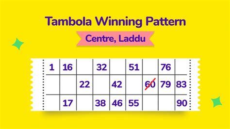 tambola kmart|How to Play Tambola, Rules, Tambola Winning Patterns.